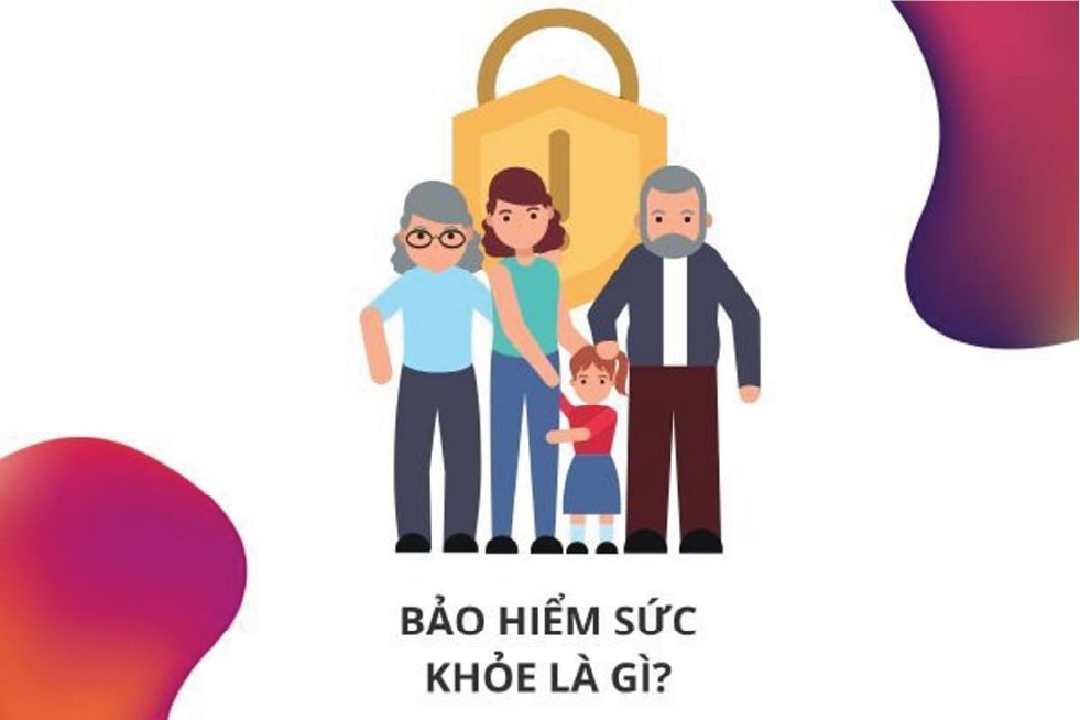 Bảo hiểm sức khỏe là gì