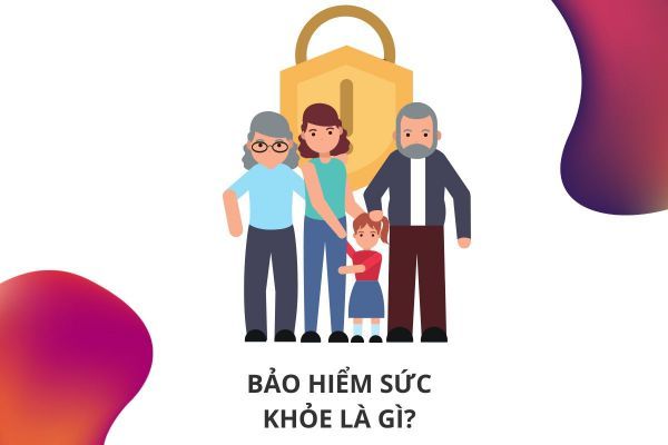 Bảo hiểm sức khỏe là gì