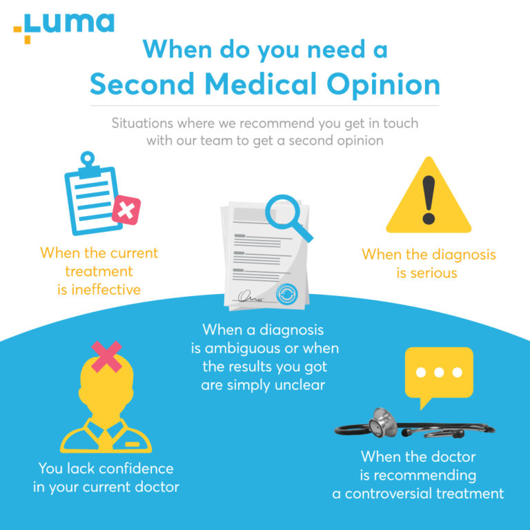 Second Medical Opinion for Breast Cancer, How a Second Medical Opinion saved a 40-year-old woman from Breast Cancer