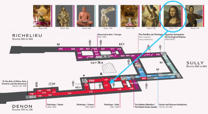 le louvre map