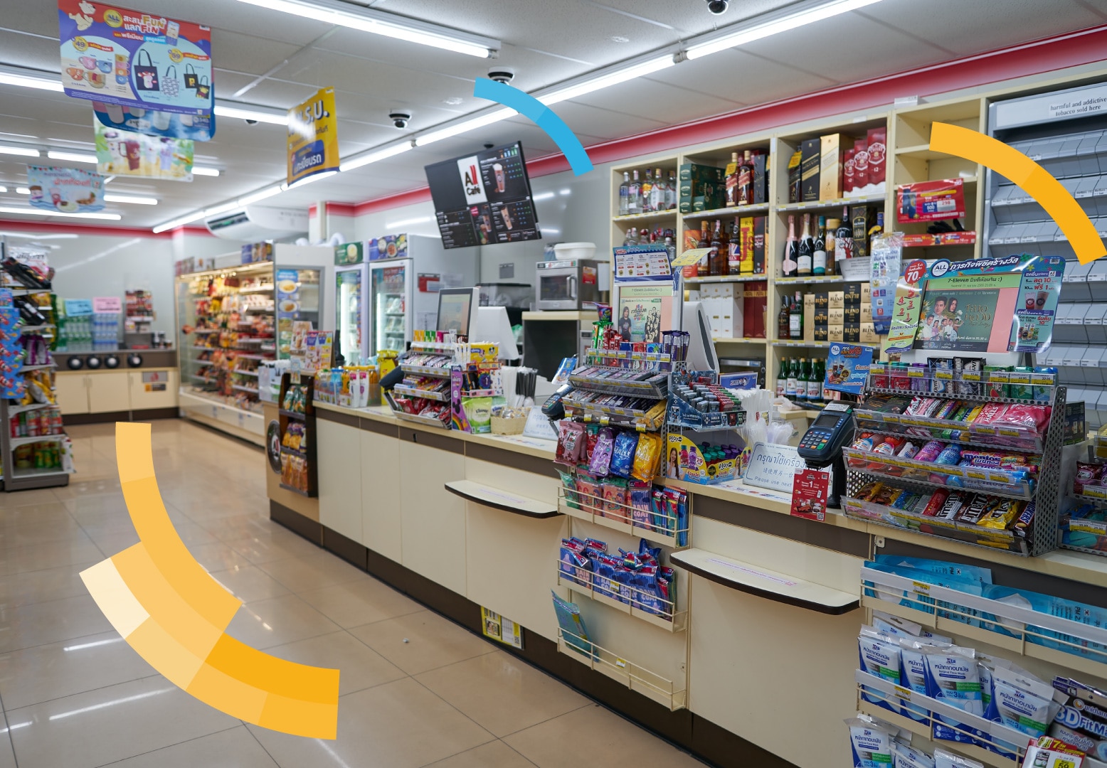 Best Sim Card in Thailand, Best Sim Card in Thailand for Tourists: 2025 Guide