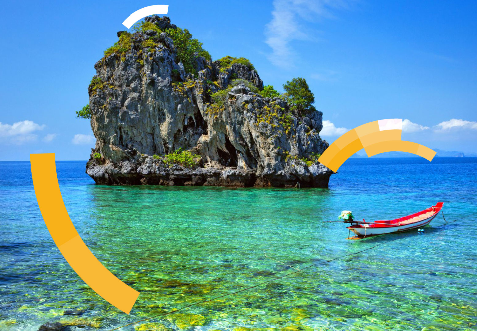 cost of Travel Insurance in Thailand