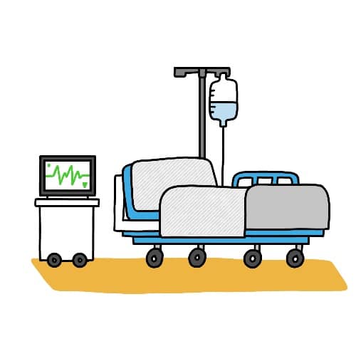 Medical Expenses