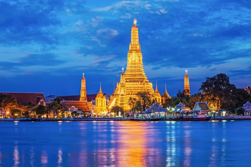 Health Insurance in Thailand, Health Insurance Thailand