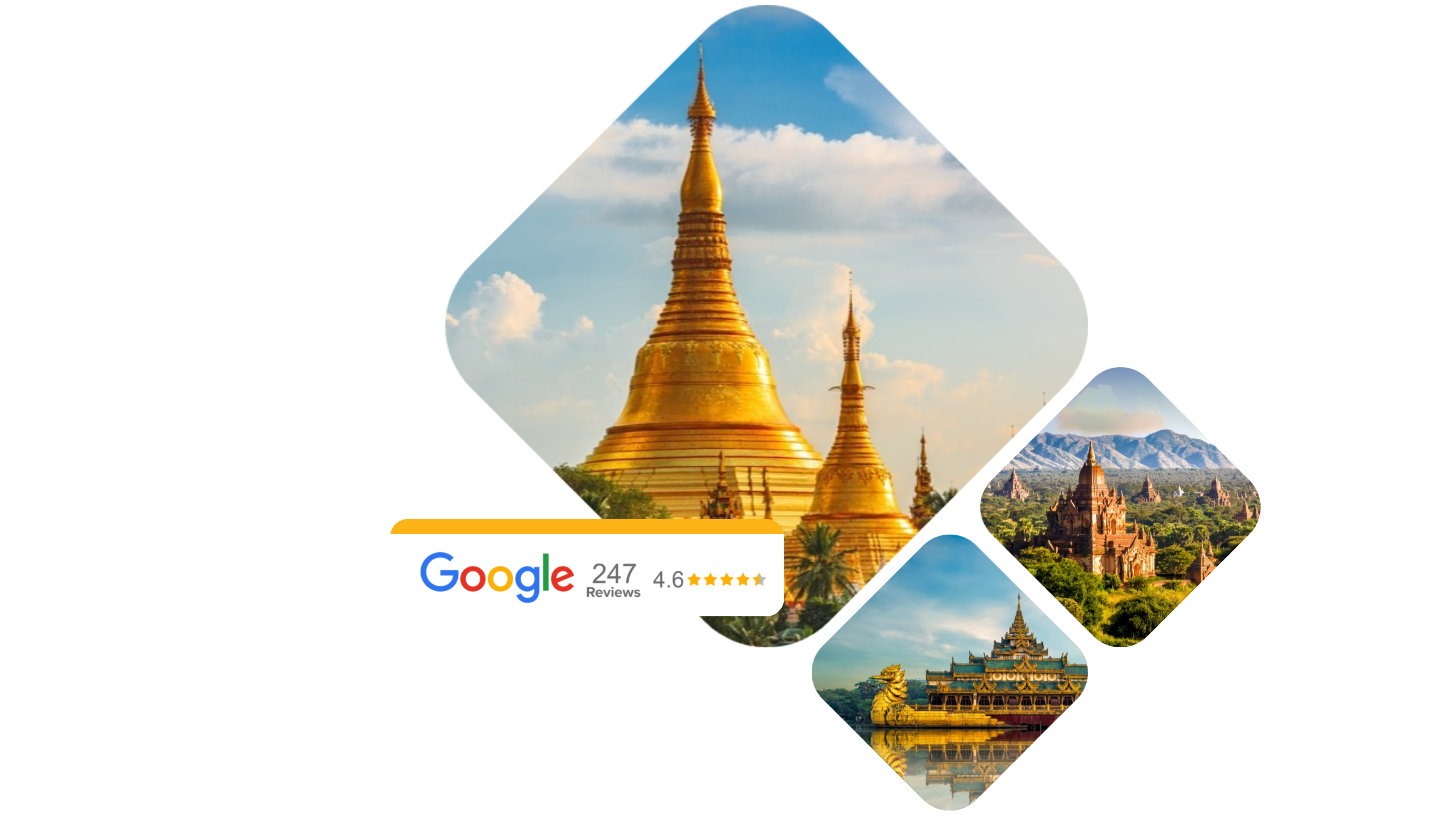 ประกันเดินทางพม่า