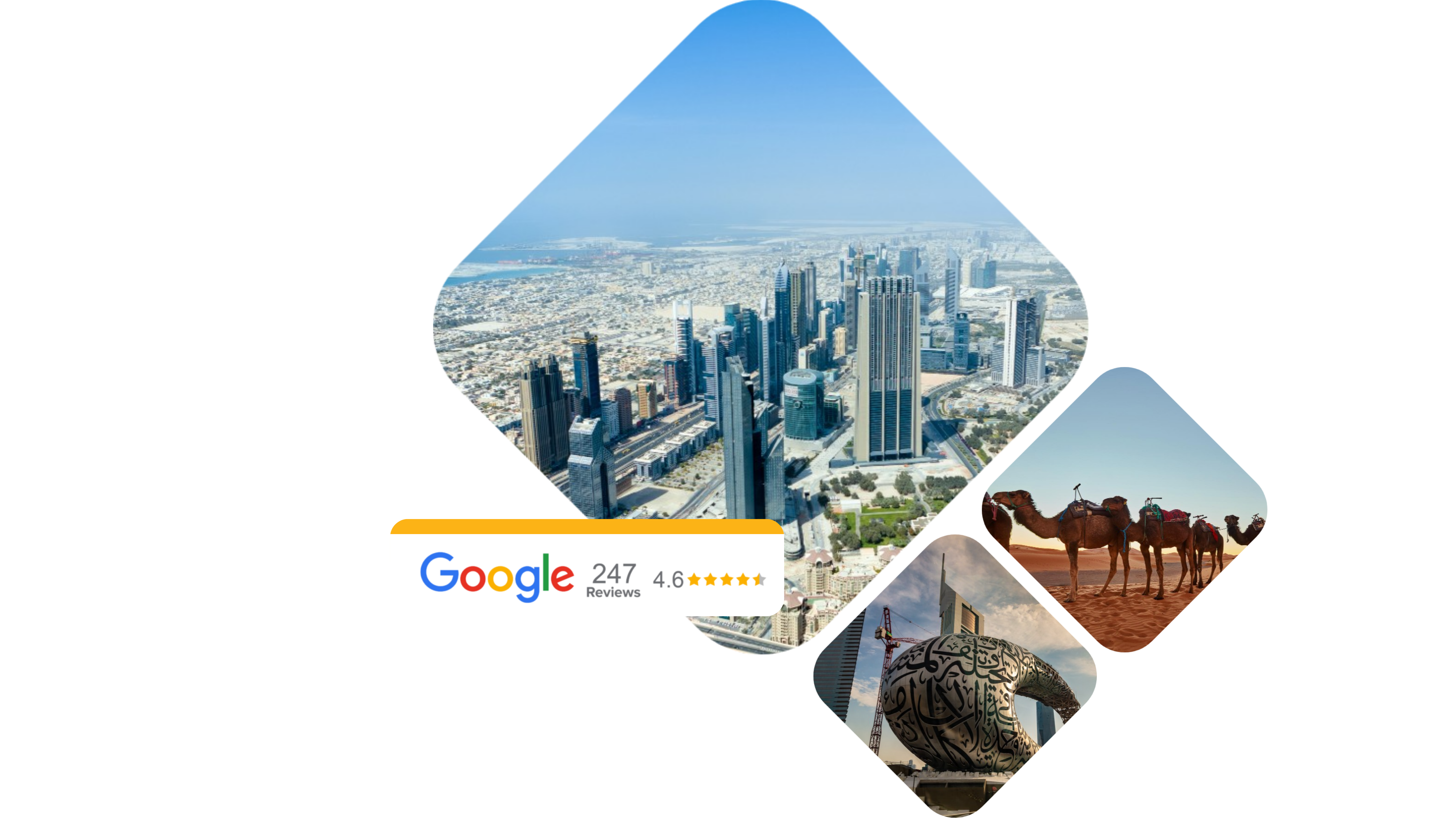 ประกันเดินทาง UAE